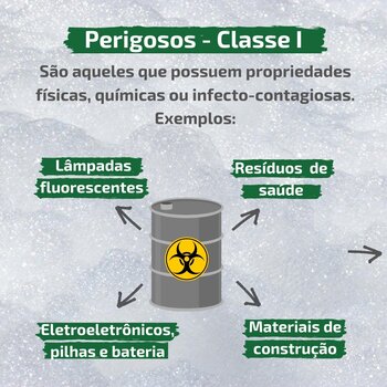 Gerenciamento de Resíduos Perigosos Classe I em Caieiras