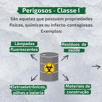 Gerenciamento de Resíduos Perigosos Classe I